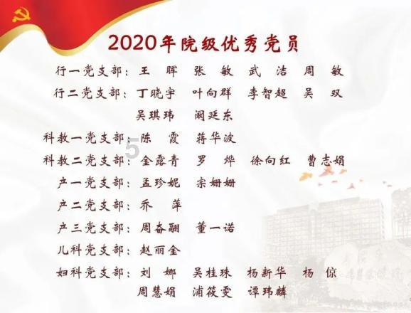 机智问答网页-安庆市哪个县离宣城最近?在线解答问题